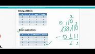 Binary Arithmetic: Binary Addition And Subtraction With Example
