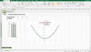 Jak narysować funkcję kwadratową w Excelu?