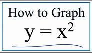 How to Graph y = x^2