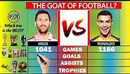 Messi vs Ronaldo Stats Comparison | Factual Animation