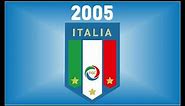 Evoluzione Logo Italia