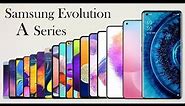 Samsung A Series All Smartphone Evolution, Samsung Evolution