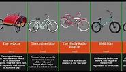 Bicycle Evolution through time and space
