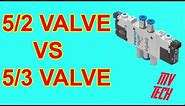 Difference Between 5/2 And 5/3 Solenoid Valve | 5/2 Solenoid Valve | Pneumatic Valve