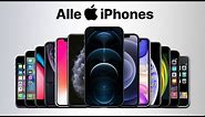 Alle iPhone Modelle / Generationen im Vergleich bis iPhone 12 Mini & Pro [Slideshow Deutsch]