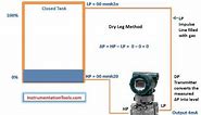 Level Measurement using DP Transmitters Working Principle