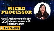 Architecture of 8086 Microprocessor with Block Diagram - Microprocessor