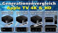 Generationenvergleich Apple TV 4K und HD