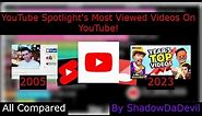 YouTube Spotlight's Most Viewed Videos On YouTube! (2005 - 2023) View Count History All Compared