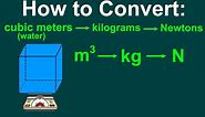 How Heavy is Water ? Convert a volume of water to weight.