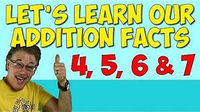 Let's Learn Our Addition Facts 2 | Addition Song for Kids | Math for Children | Jack Hartmann