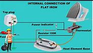 how to do internal connection of electrical flat iron/ repair/ diagram