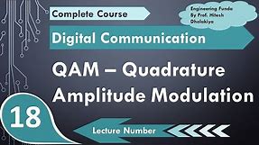 QAM Quadrature Amplitude Modulation, QAM Transmitter, QAM Receiver, Constellation Diagram of QAM