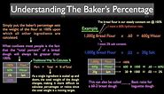 What is the Baker's Percentage