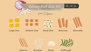 Basic Culinary Arts Knife Cuts and Shapes
