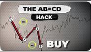 You Won't Believe The Power Of AB=CD Harmonic Pattern (Trading Strategy Revealed)