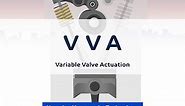 VVA (Variable Valve Actuation)【YAMAHA Motorcycle Technology】
