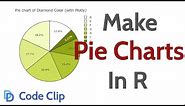 How to Make Pie Charts in R