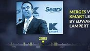 Sears through the years: The rise and fall of a retail giant