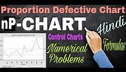 4) np Chart || Attribute Control Chart || Hindi