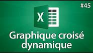 Excel 2016 - Graphique croisé dynamique - Tuto #45
