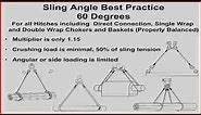 Sling Angles Best Practices