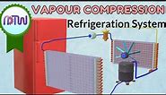 VCRS | Vapour Compression Refrigeration System, Vapour Compression Refrigeration Cycle