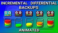 Incremental vs Differential Backup, & Full - Explained