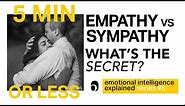 Empathy vs Sympathy: The difference between empathy and sympathy