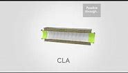 CLA Silencer - Sound attenuators for circular ducts