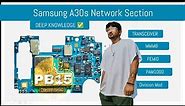 Master Mobile Repair Class | Network Section Secrets Samsung A30s @techinPB15