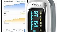 Bluetooth Fingertip Pulse Oximeter with Pulse Rate, Blood Oxygen Saturation Monitor | Finger O2 Meter, Batteries and Lanyard Included, Free APP, FSA/HSA Eligible