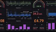 Home power monitoring using the Shelly EM with Grafana, InfluxDB, Node-RED and MQTT