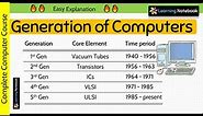 Generation of computers | 1st Generation to 5th Generation