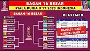 RESMI! Bagan 16 Besar Piala Dunia U 17 2023 - Jadwal 16 Besar Piala Dunia u 17 2023
