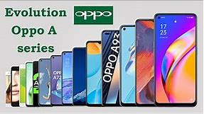 History of Oppo A Series || All OPPO Phones Evolution 2015 - 2022 || Evolution Oppo