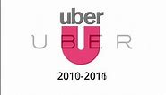 Uber Logo Evolution
