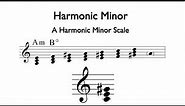 Triads in Minor Keys 2: Harmonic Minor