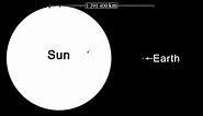 How big is the Sun compared to Earth?