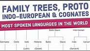 Family Trees | Proto Indo European | Cognates | Most Spoken Languages Ethnologue | William Jones