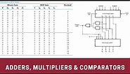 Adders, Multipliers & Comparators - Digital Logic Design