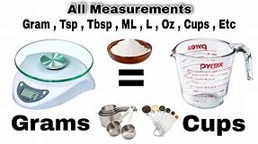 Baking and Kitchen Conversion Chart / Baking Measurements Grams , Cup , Tsp , Tbsp , ML , L , Oz etc
