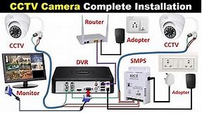 CCTV Camera Complete Installation with DVR @ElectricalTechnician
