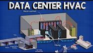 Data Center HVAC - Cooling systems cfd