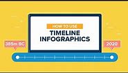 How to Use Timeline Infographics (with Templates)