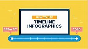 How to Use Timeline Infographics (with Templates)