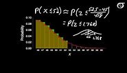 The Normal Approximation to the Binomial Distribution