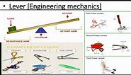 Lever | Types of Lever | Leverage of Lever | Engineering Mechanics