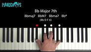 Bb Major 7 on Piano - BbM7