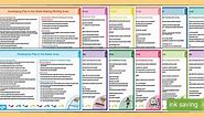 EYFS Continuous Provision Ages 3-4 Years Next Steps Posters Resource Pack